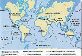 tectonica de placas