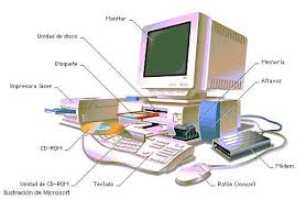 componentes de la pc