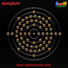 europium metal, Eu, europium pieces, europium lump, europium ingot, europium foil, europium rod, divalent europium, CAS# 7440-53-1  
