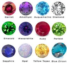 birthstone