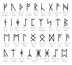 runes