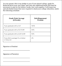 promissory note example