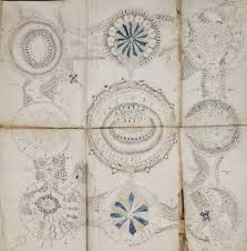 voynich