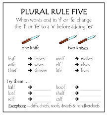 The Rule 5 Draft takes place