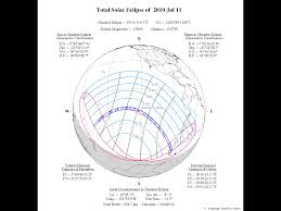 Back to Total Lunar Eclipse