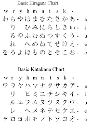 japanese characters hiragana