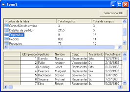 tablas de datos