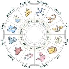 horoscope flowers