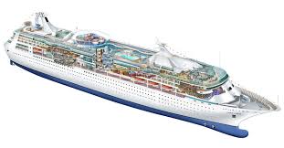 royal caribbean vision of the seas