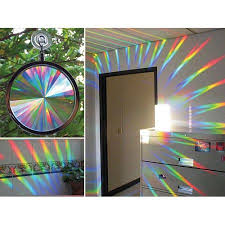 holographic