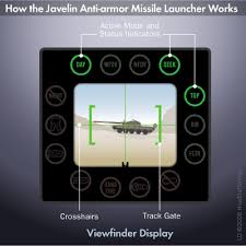 javelin missile