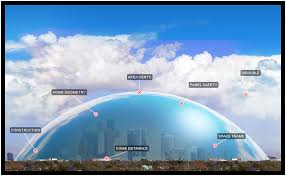 Houston Dome