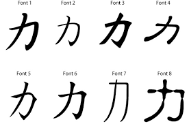 chinese symbol for strength tattoos