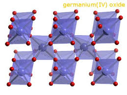 Germanium oxide powder, Germanium monoxide powder, GeO, Germanium dioxide powder, GeO2, Germania, Germanium(IV) oxide