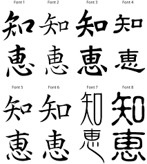 kanji strength tattoos