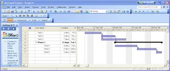 gantt chart example