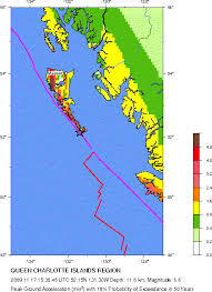 California Earthquake Forecast