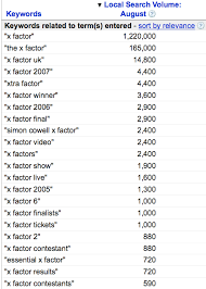 tool: The X Factor results