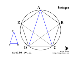 Euclids construction of the