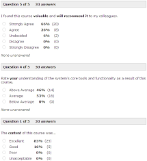 sample survey