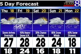 MICHIGAN SCHOOL CLOSINGS