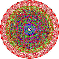 Visualizing the E8 root system