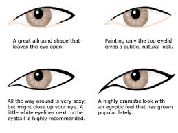 applying eyeliner
