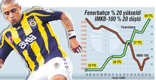 Fenerbah�eye Bir Darbede Borsadan