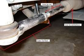 outer tie rod