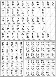 kanji chart