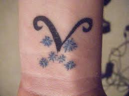 wrist tattoos ideas