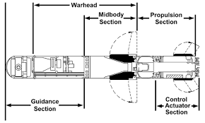 javelin missile