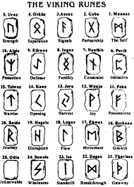 runes