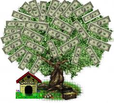 Integrated Microfinance System