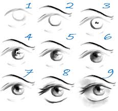 anime eyes