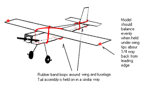 rubber band propeller