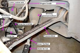 outer tie rod