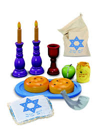 Talk:Rosh Hashanah -