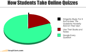 funny quizzes