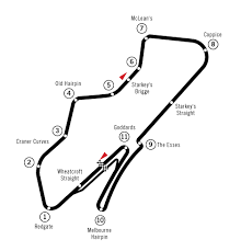 donnington park