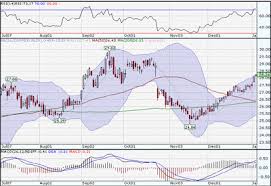 sample loan contract