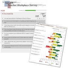 sample survey