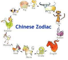 Chinese Zodiac sign