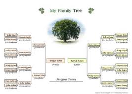 printable family tree