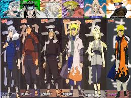 Naruto Wallpaper Generation-hokage-naruto-wallpaper