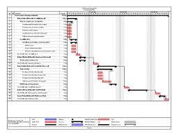 project plan sample