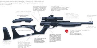beretta u22 neos