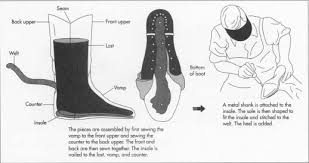 designer cowboy boots