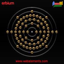 erbium metal rare earth metal powder, Er, erbium metal powder, erbium metal lump, erbium metal pieces, erbium metal ingot, erbium metal foil, erbium metal rod , CAS# 7440-52-0 