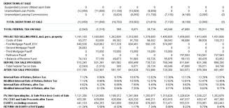 cash flow statement example